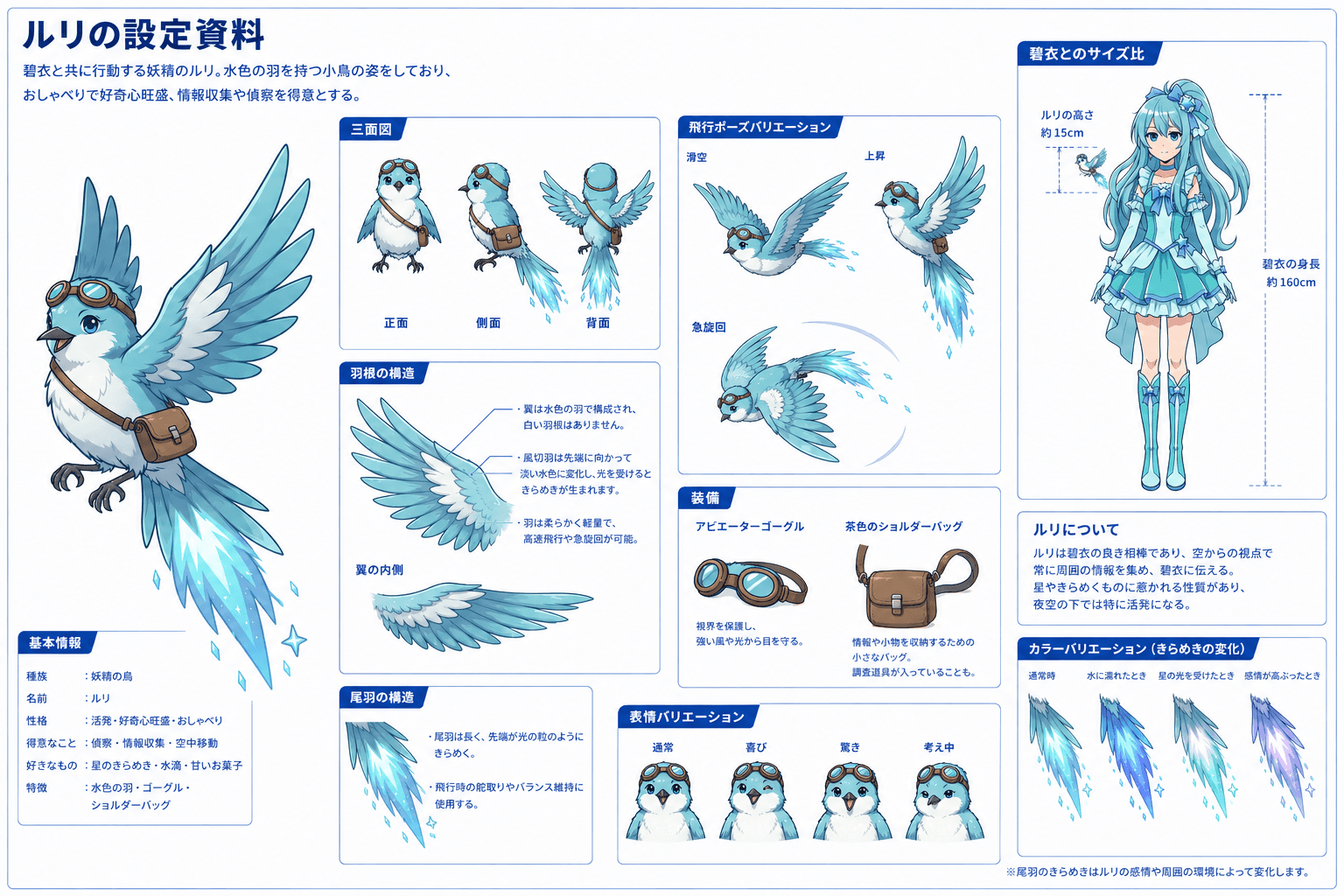 ルリ 設定資料
